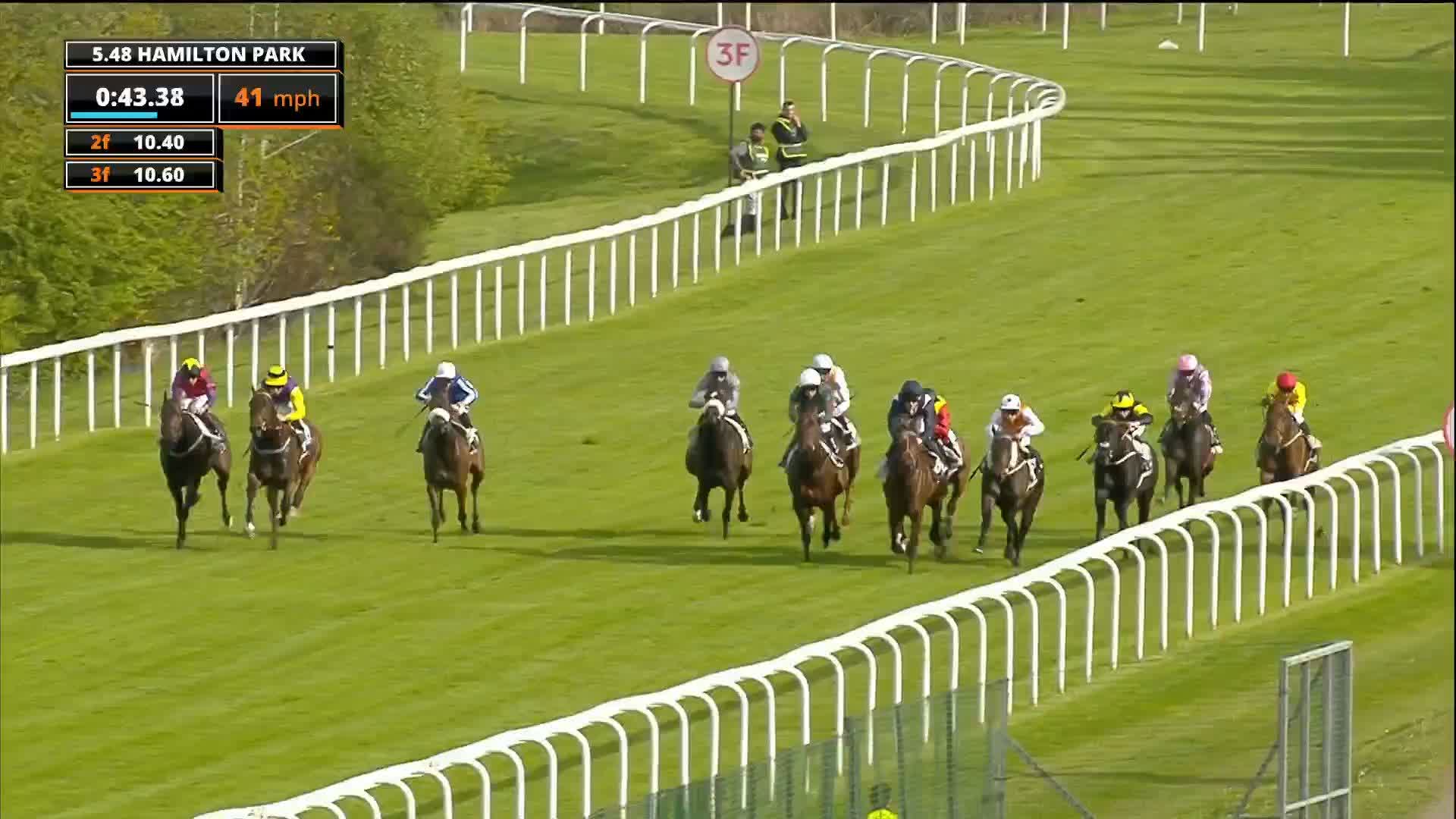 ITV Racing on Twitter "It's on the line! 👀 I'm A Gambler takes the Sky