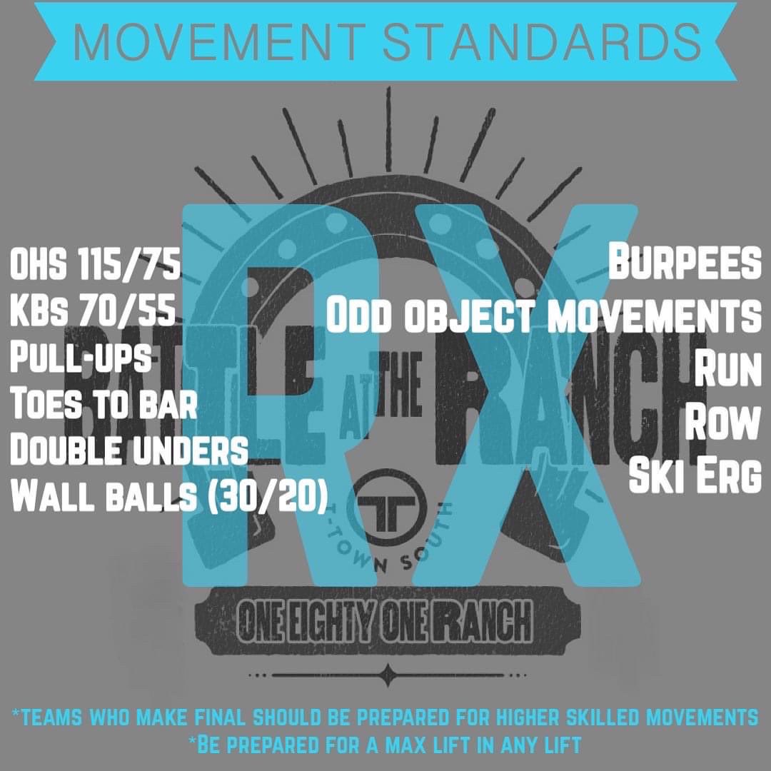battleATR's tweet photo. These loads and skills are recommendations. Battle At The Ranch reserves the right to make adjustments to this list. If your training consists of constantly varied functional movements performed at high intensity, you will be ready for BATR. See you at the ranch in September! https://t.co/rvSTdqFi9N