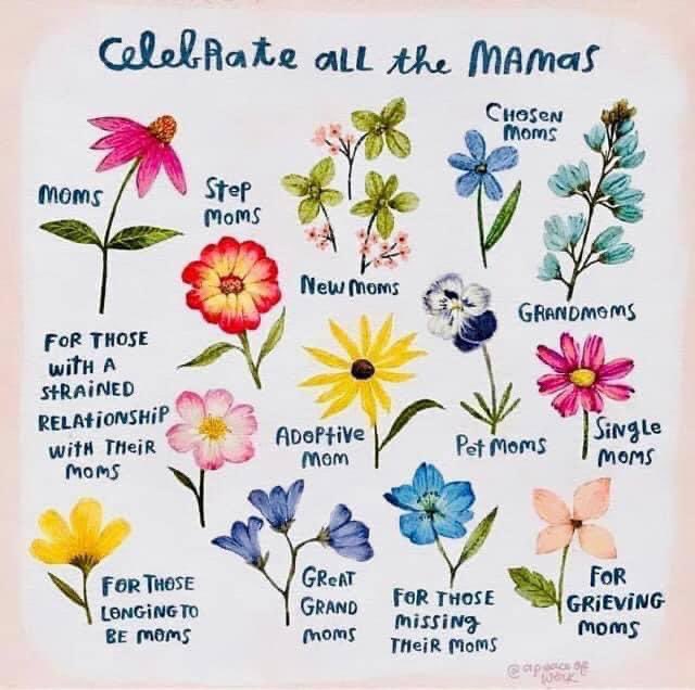 Today, let's celebrate every version of what it is to be a Mom. To each of you, I wish you a day filled with love and self care.