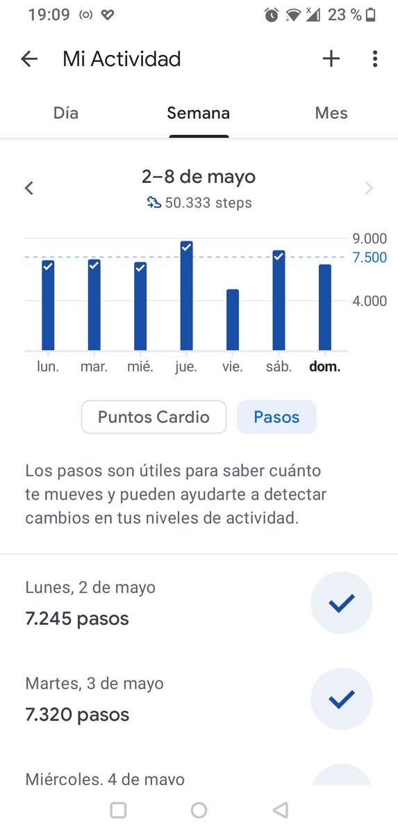 YPCT_Silvia's tweet photo. Mejorando las caminatas 😊 ✨✨✨ Está semana llegué a los 50 mil pasos! A mitad semana me animé a aumentar los pasos a 7500 pasos. Ahí seguimos! 💪 #GymVirtualMayo
#YoPuedoConTodo ✌️👊🖐️ #YPCT @GymVirtual_com https://t.co/l13zwExS6g