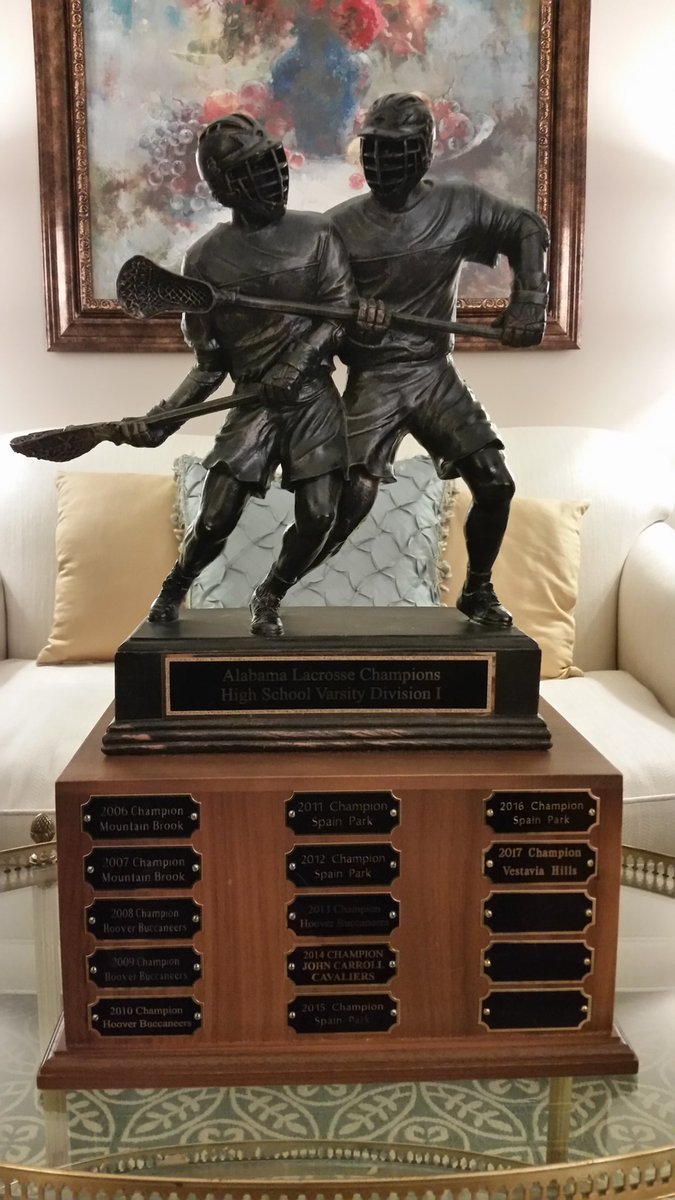 DID YOU KNOW...MB Varsity Lacrosse has finished undefeated AND state champions TWICE - in 2018 and 2022. It's All About The Brook! #OneMoreStar <a href="/MtnBrkLacrosse/">Mountain Brook Lacrosse</a> <a href="/MtnBrookFTBL/">Mountain Brook Football</a>