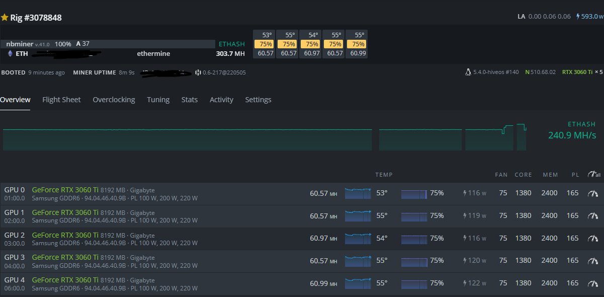 Nbminer qui unlock le LHR aussi <a href="/MiningTk/">Monsieur-TK</a> <a href="/jeanjeanbricole/">Jeanjeanlabricole (New Solana lover) xNFT🎒</a>