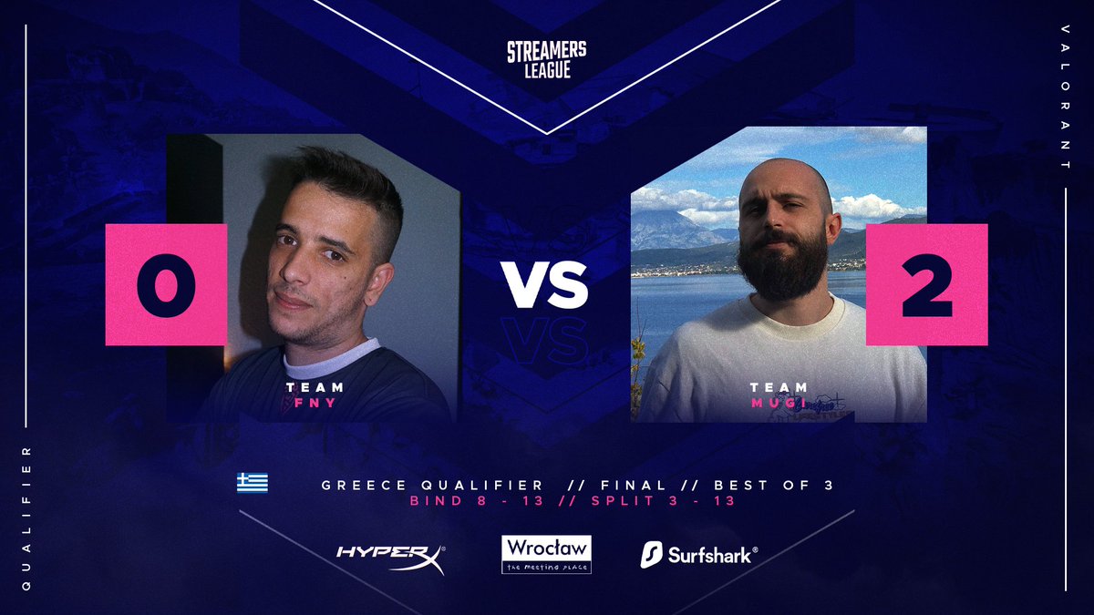 It's all clear!
Team <a href="/ActualMugi/">Mugi</a> secured the spot at the LAN grand finals in Wrocław! 🏆🇬🇷

As we said before, that was an intensive VALORANT weekend! We just crossed the halfway point of the regional qualifiers! 🔥

Congratulations to the winners! 👏