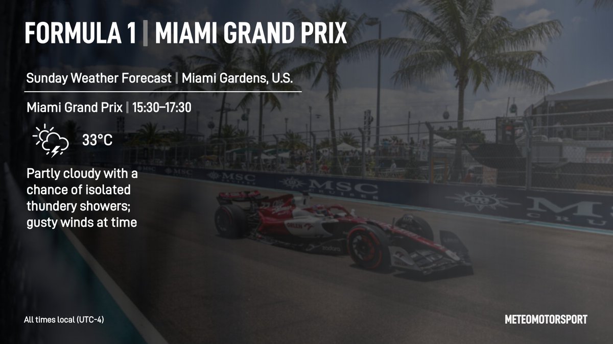 MIAMI GRAND PRIX WEATHER FORECAST Hot and humid with highs of near 33°C ...