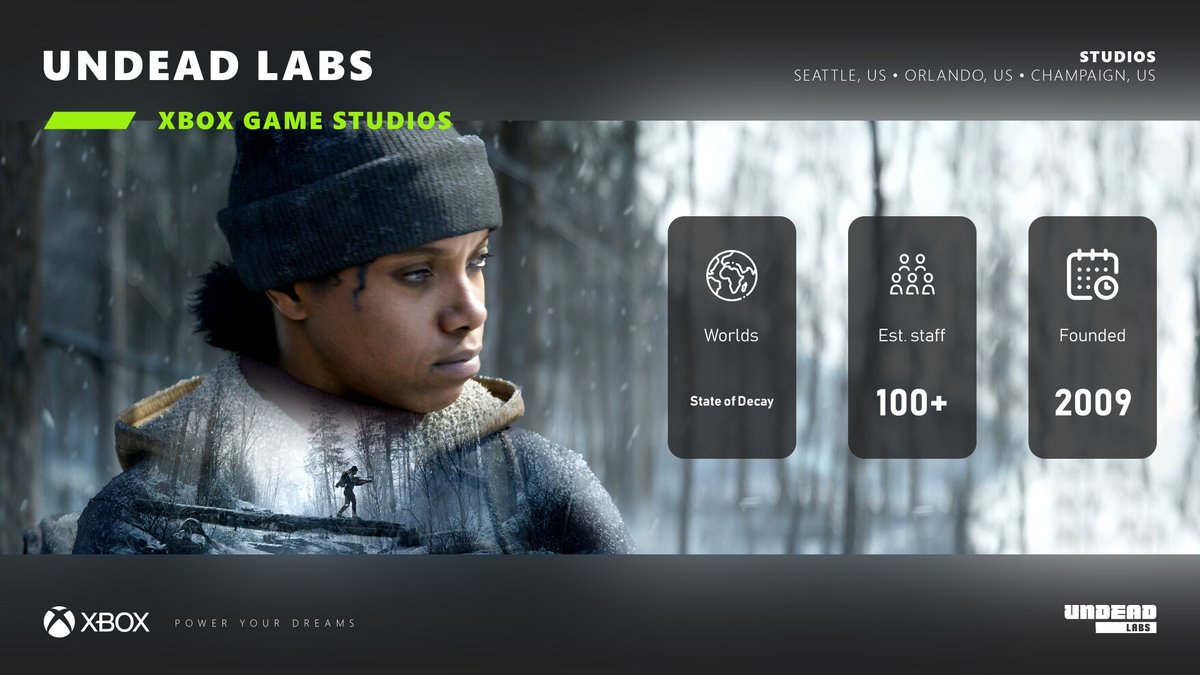klobrille's tweet photo. Director of Animation Technology at Undead Labs: "We are building a dream-team and doing some truly breakthrough work with animation. Come join the XGS family and our incredible team and help us set a new bar for quality and innovation in Unreal 5!"

https://t.co/90Rg6PNhXN https://t.co/TpO3Dip79f