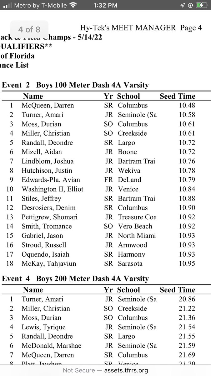State qualifier for the 100 and LJ🙏🏾❤️Gainesville here we come💍#StateBound <a href="/SHS_XC/">Sarasota High XC/TF</a> <a href="/BrodyWiseman/">Brody Wiseman</a> @coach_johnnie <a href="/RSimmons2715/">Coach Rick</a> <a href="/ReshardSimmons/">Reshard Simmons</a>
