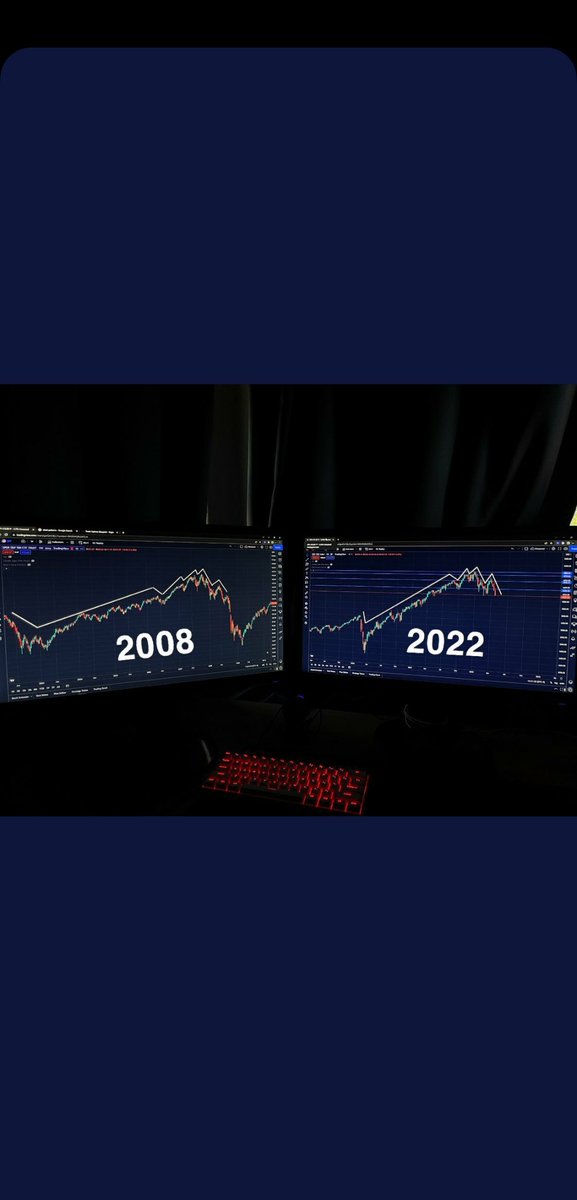 HrishankV's tweet photo. What do you think?
#stockmarkets #nifty50 #correction https://t.co/vSBeGPtoiO