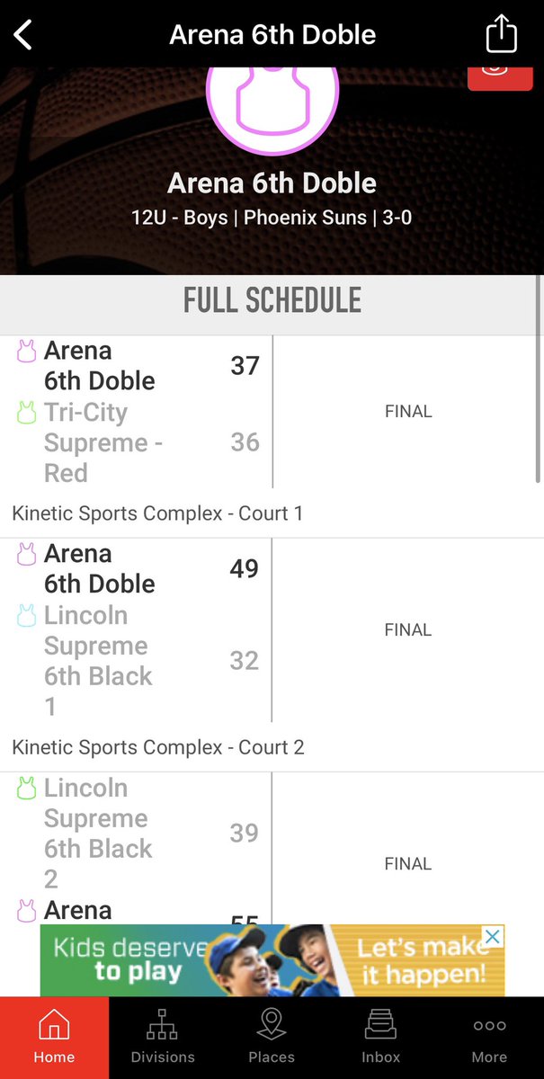 Congrats to Arena 6th Doble boys on a Championship in Lincoln this weekend. These guys continue to impress! #HOMETEAM