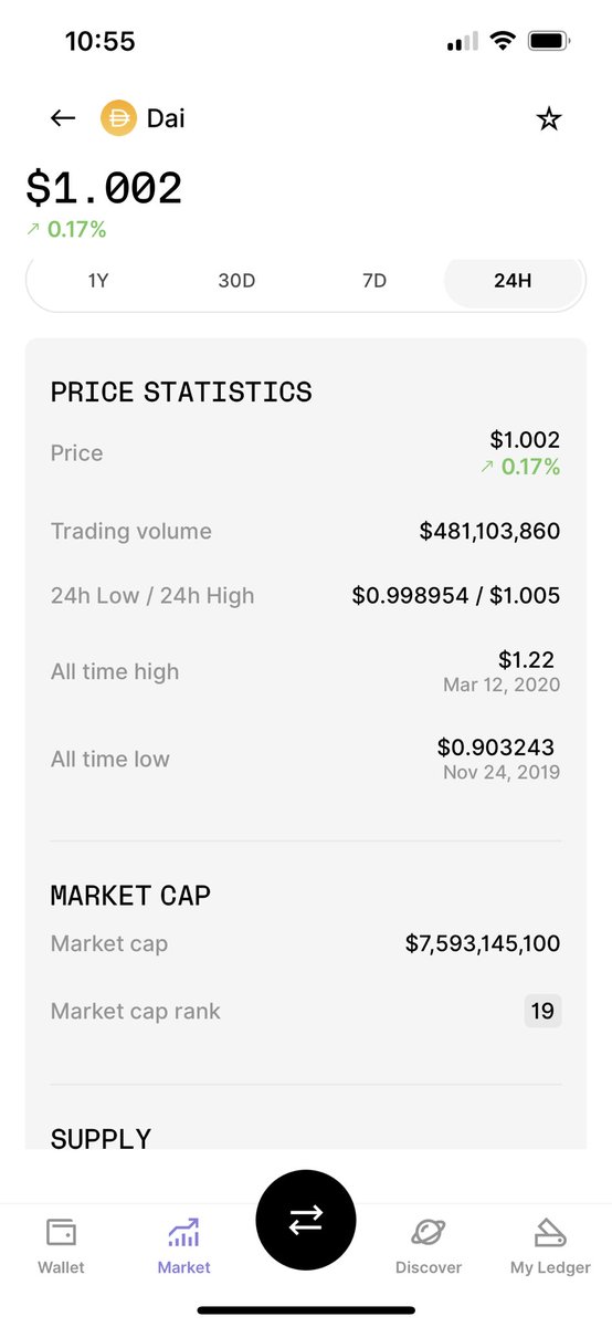 hayekrypto's tweet photo. @ThoriumUST @Cephii1 Excellent point… &amp; Since the 🌔was attacked yesterday there is now as much non anchor $UST  7.5 billion as there is total $Dai by market cap. 
The whole “only use case is anchor” argument is done too https://t.co/qktRaexN90