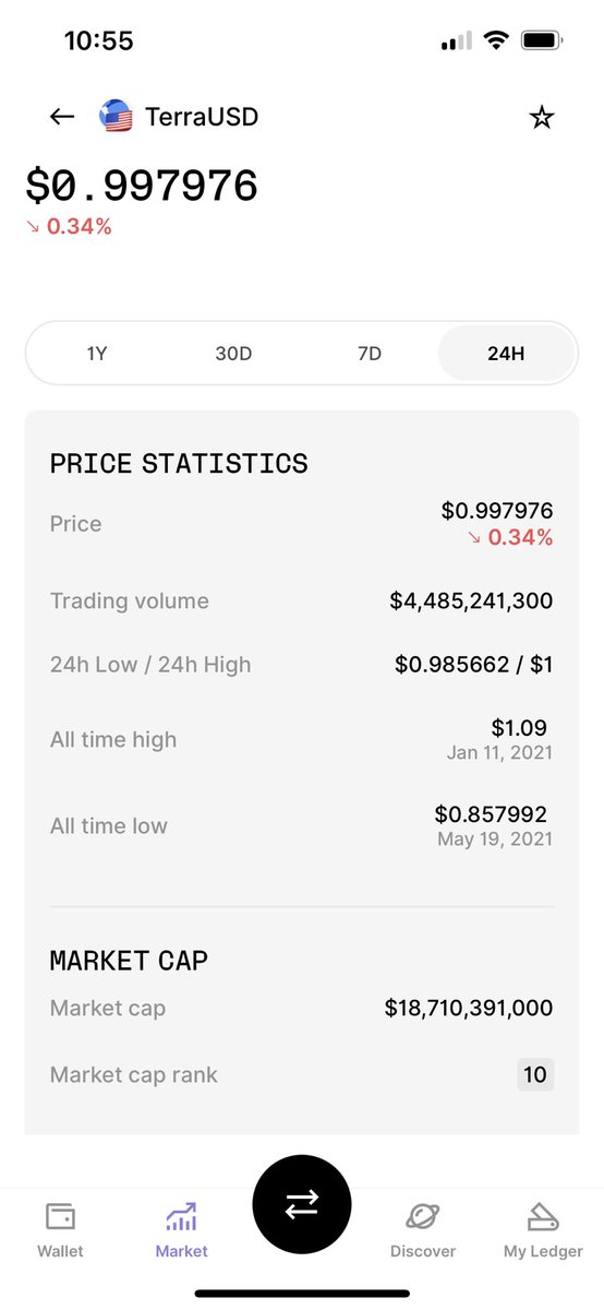 hayekrypto's tweet photo. @ThoriumUST @Cephii1 Excellent point… &amp; Since the 🌔was attacked yesterday there is now as much non anchor $UST  7.5 billion as there is total $Dai by market cap. 
The whole “only use case is anchor” argument is done too https://t.co/qktRaexN90