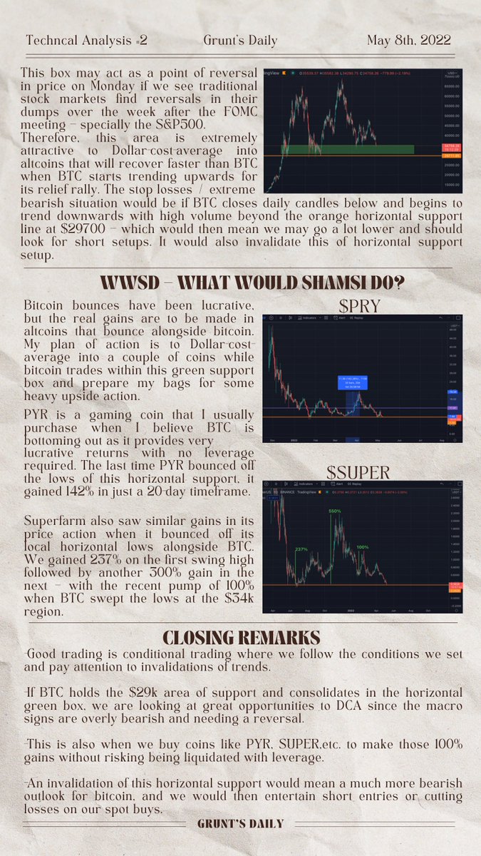 grunts_d's tweet photo. Feared of the bear, #Grunts huh? 
@CryptoShamsi has got something for you!
#GruntsDaily https://t.co/zJKGYnzmfs