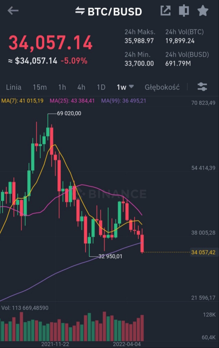 𝕊𝕦𝕡𝕖𝕣ℍ𝕖𝕝𝕡𝕚𝕟𝕘𝔻𝕠𝕘𝕖 (𝕊ℍ𝔻) tweet media