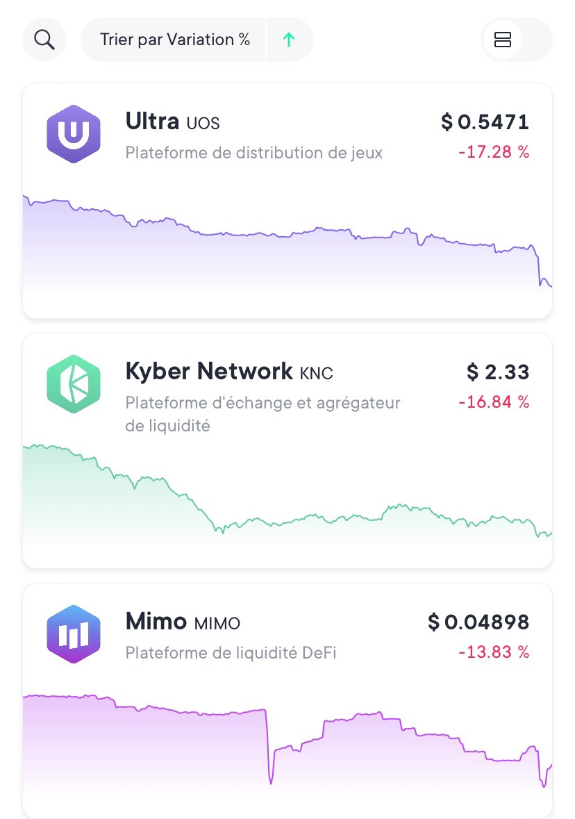 BorgyWalker's tweet photo. Top 📈 & Flop 📉 #Crypto
🗓 08/05 - #SwissBorg 📲
🟢1️⃣ #CRV 🏆
🟢2️⃣ #EURT
🟢3️⃣ #PAXG
_______
🔴1️⃣ #UOS
🔴2️⃣ #KNC
🔴3️⃣ #MIMO
___
#WeAreSwissBorg #DeFi #SBApp
#SwissBorgApp #SwissBorgFamily
#CHSB $CHSB #BTC #ETH https://t.co/at9BtUalvP