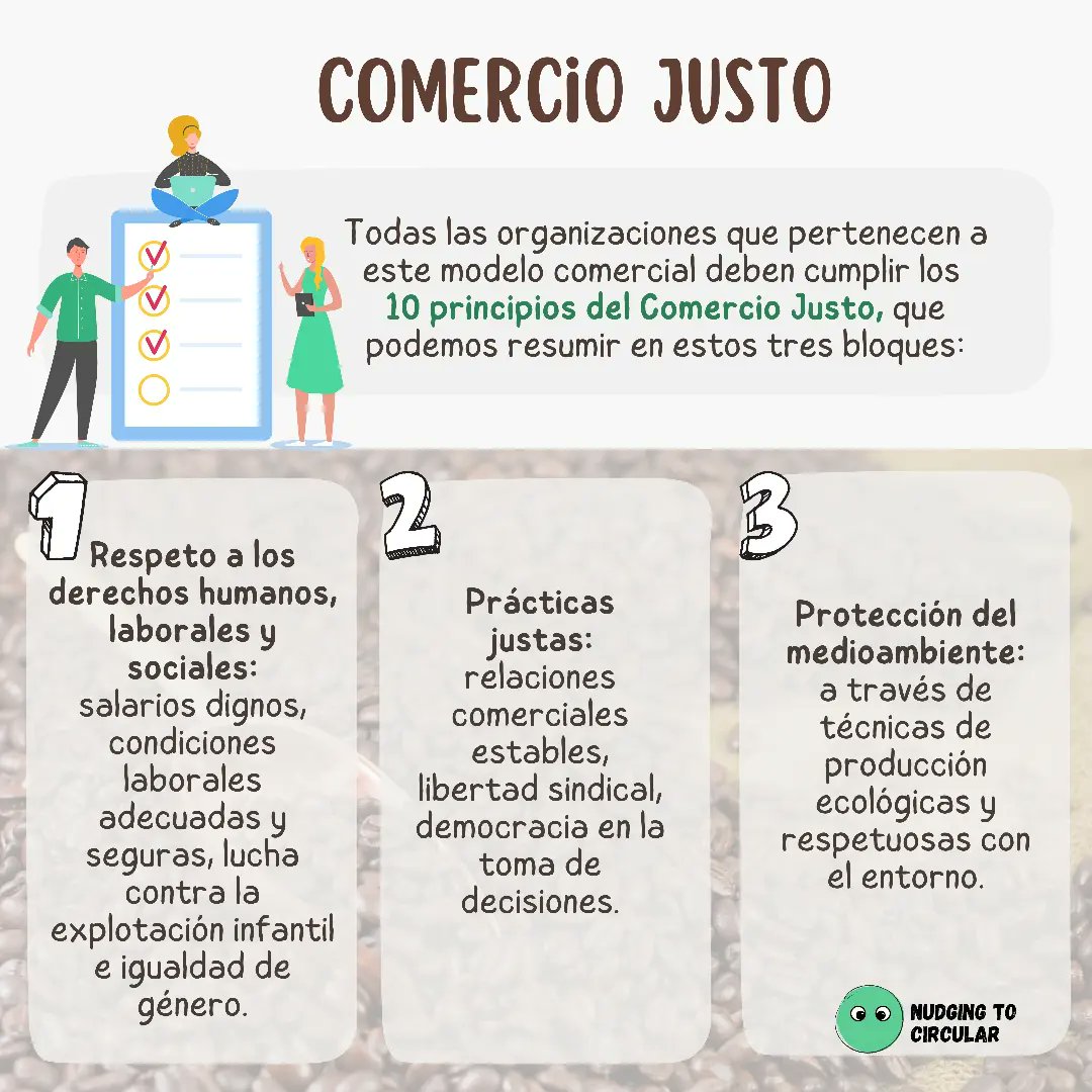 NudgingToCircle's tweet photo. Conoce más sobre el Comercio Justo. ⚖️🌍
#ComercioJusto #NudgingToCircular #ConsumoResponsable #WFTO https://t.co/wfTxU91qI8