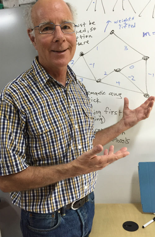LAMSADEDauphine's tweet image. 📅 Next 2 of June, LAMSADE organizes a small workshop about history and future of #ParameterizedComplexity, in honour of the Doctor Honoris Causa of @Paris_Dauphine given to Mike Fellows, with great scientific talks
🔗 Registration : fptlamsade.sciencesconf.org