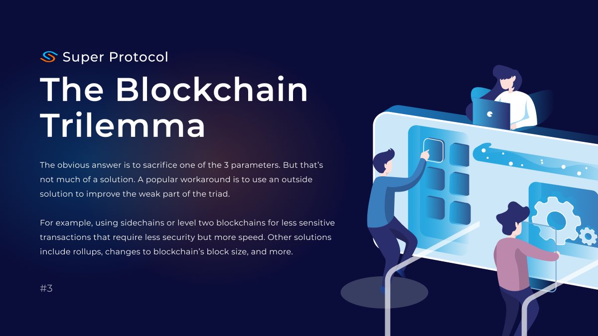 super__protocol's tweet photo. Today is Sunday, Supers! Which means that it is time for education 🎓
💥 Here’s the new Educational Card. Today, we’re exploring Blockchain Trilemma.
👁 Check it and let’s discuss it in our community
#SundayLearnDay #SuperProtocol https://t.co/J25BqqB1sZ
