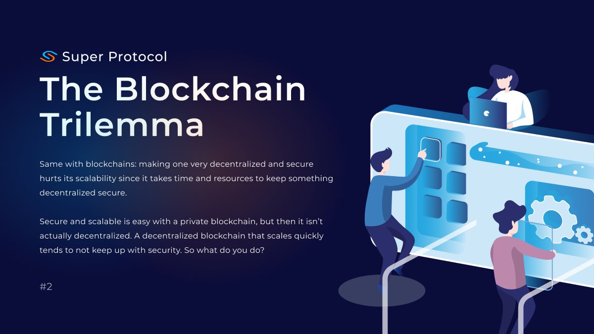 super__protocol's tweet photo. Today is Sunday, Supers! Which means that it is time for education 🎓
💥 Here’s the new Educational Card. Today, we’re exploring Blockchain Trilemma.
👁 Check it and let’s discuss it in our community
#SundayLearnDay #SuperProtocol https://t.co/J25BqqB1sZ
