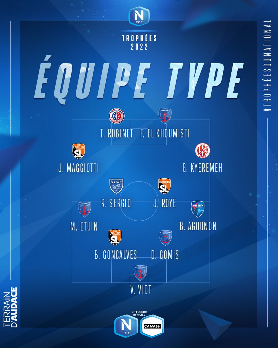 Championnat National tweet media