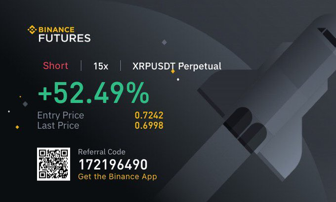 Crypto traders $xrp Buy signal
https://t.co/DKoxmUzwTb
Message on board to get free trials
$SRM $RAY $RUNE $CRV $CLV $MINA $GALA $DOGE $SHIB $CHR https://t.co/sKVdeiKVYQ