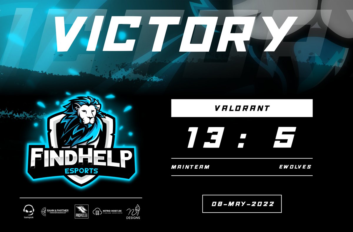 FindHelpEsports's tweet photo. Was. Ein. Auftritt. Unser Valorant-Team gewinnt in ihrem ersten Turnier auch das Halbfinale des @pixelfire_valo 120€ Cups und steht somit im Finale gegen Stranger eSports.

GGWP! https://t.co/lYpbgcKLFB