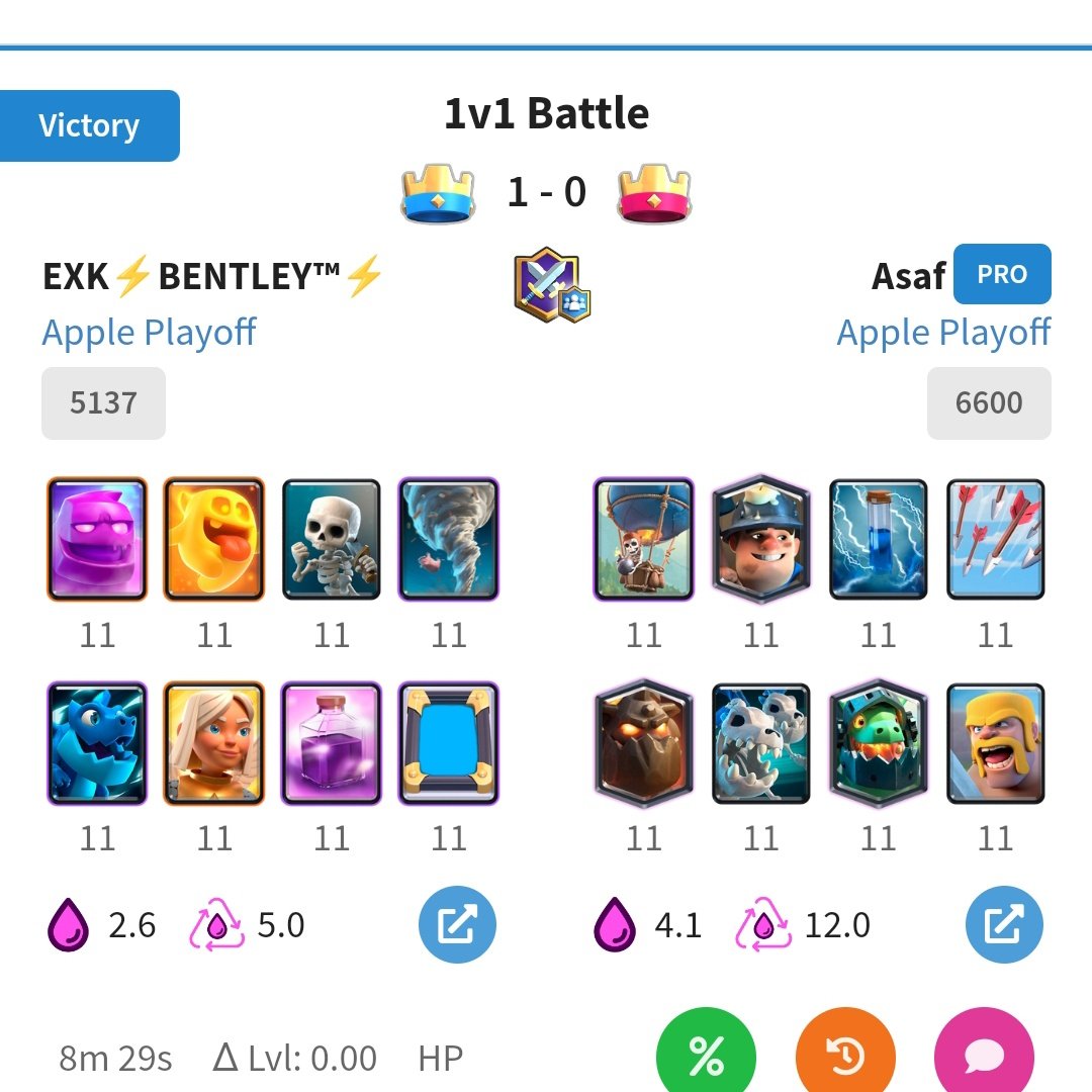 Bentley_CR's tweet photo. I want my money for win @AsafJfl, ggs wp🤣 https://t.co/mIuTukroYK
