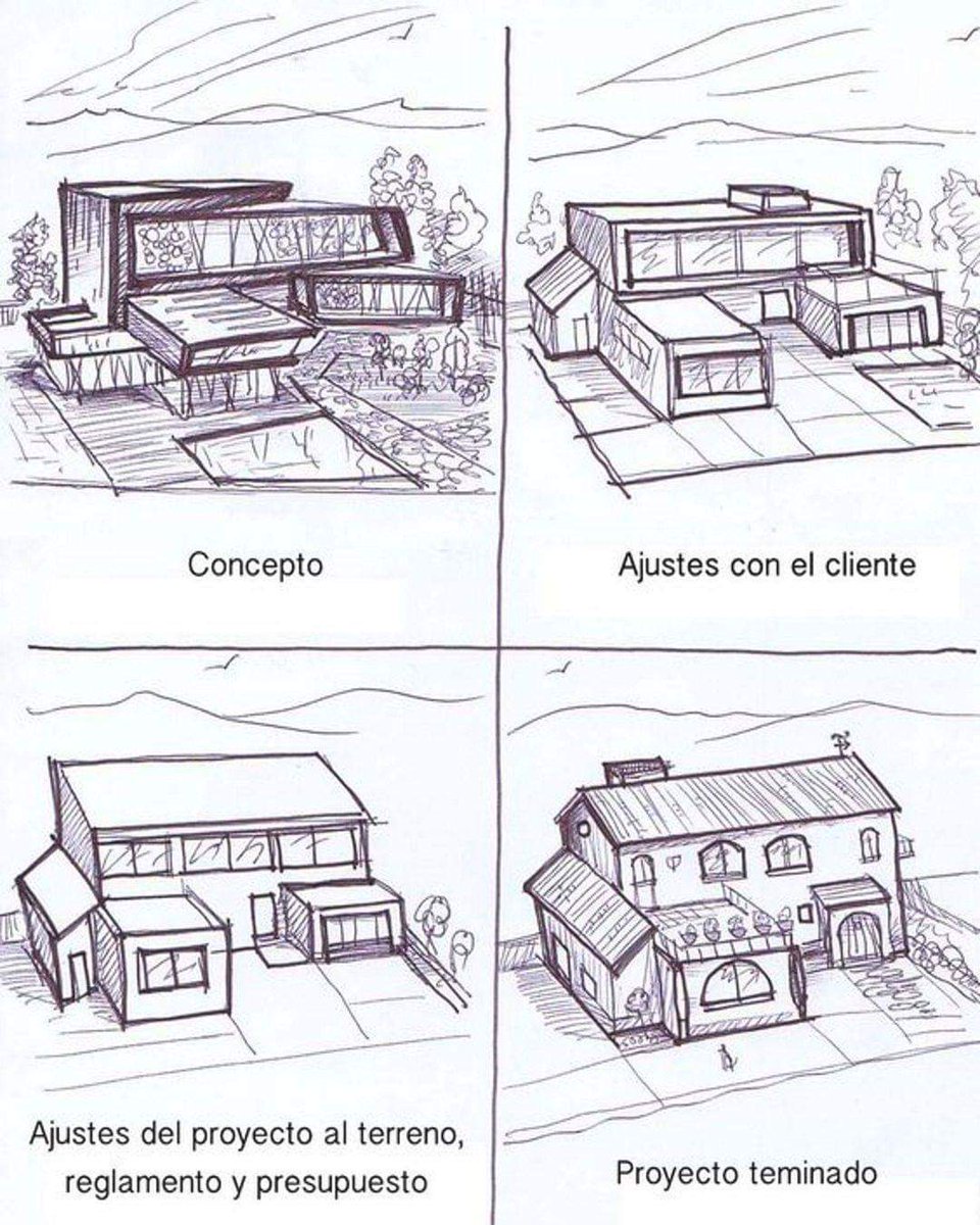 dearquitectos's tweet photo. Variaciones del proyecto de arquitectura https://t.co/bqDNhUFSLF https://t.co/Swm6weGNvo