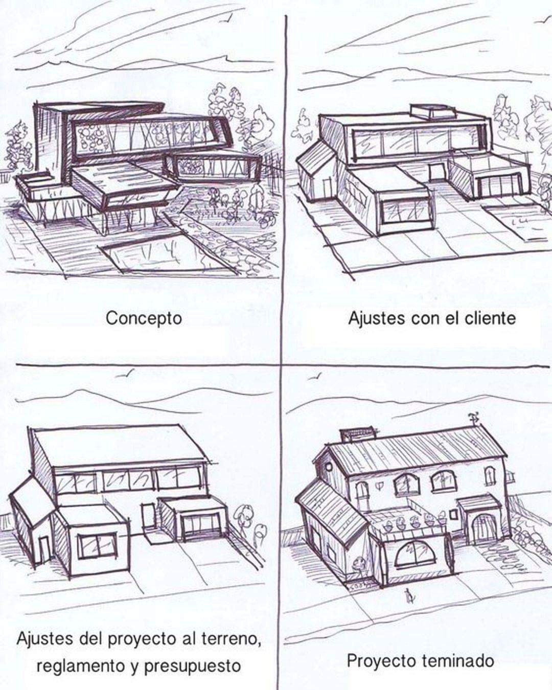 COSAS de ARQUITECTOS on Twitter: COSAS de ARQUITECTOS on Twitter: