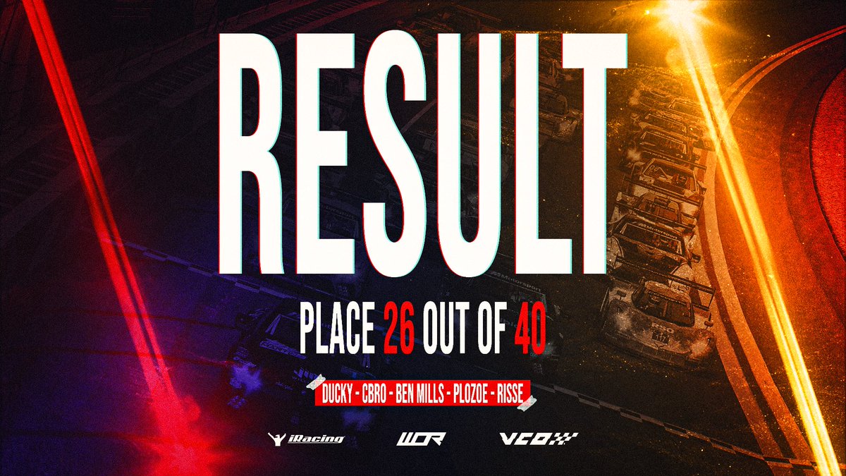 #WORiR | VCO Infinity

What a day for WOR! Our first ever chance to take on some of the very very best in the world of sim racing! We are super proud of our guys and already looking forward to next year! Thanks <a href="/vcoesports/">VCO 🕹🏎</a> 

Shoutout to @WOR_Ploezoe with a P8 as our best result🔥