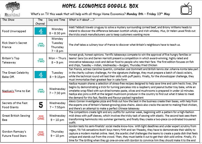 Busy week ahead on the HE GoggleBox, Fast food is a big focus with Secrets of the Fast Food Giants and two Scottish takeaways featuring in the Britain's Top Takeaway - a chippie from Glasgow &amp; Sabzi's Indian in Edinburgh. The Sewing Bee is looking towards summer! 👚🍔🪡🔪👨‍🍳🏴󠁧󠁢󠁳󠁣󠁴󠁿📺