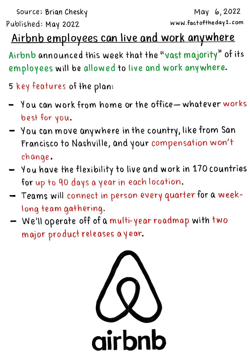 mikemccand's tweet photo. Impressive to see @Airbnb leading by example here -- work remotely or come to the office (your choice), no change in compensation if you move your home temporarily, etc.:  @FactoftheDay_1 https://t.co/2ULy9KBWD7 https://t.co/DHs4WkBv93