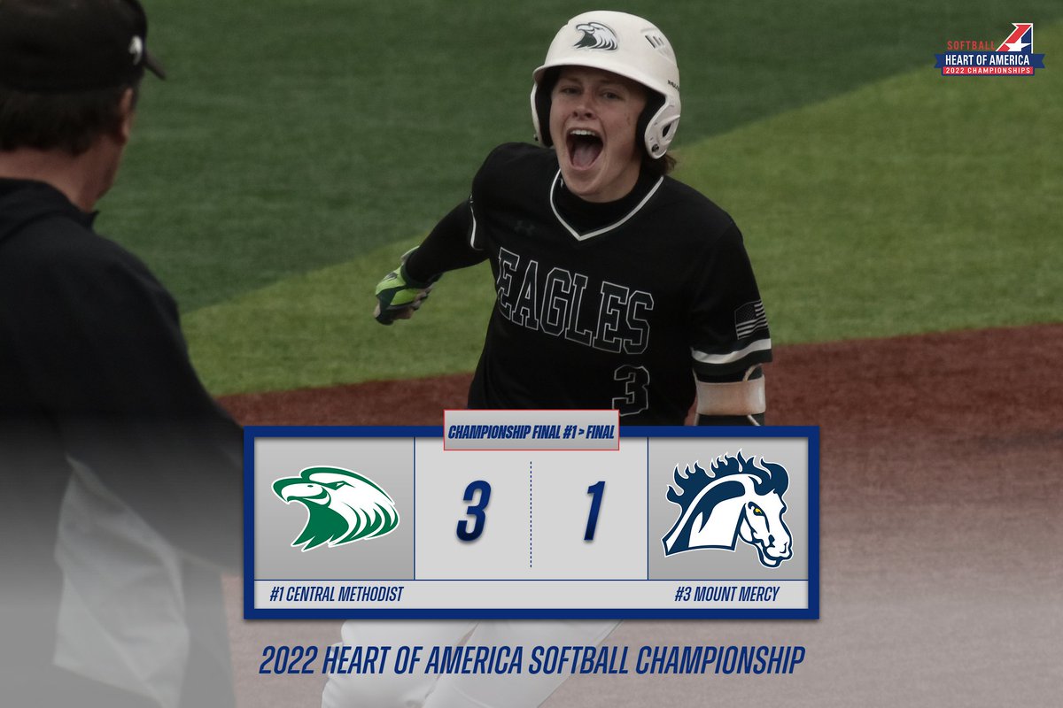 #HeartSB Championship Final #1: Kiser homers and Oots drills an RBI triple as #1 Central Methodist forces a winner-take-all game with a 3-1 victory over #3 Mount Mercy. First pitch of Final #2 coming up at 2:10 pm.