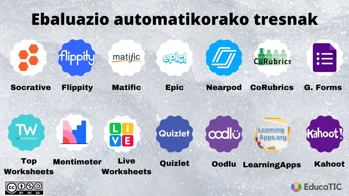 Orla honetan dituzue ebaluazio automatikorako tresnak👇👇
Tutorial guztiak EUSKARAZ: labur.eus/educaticeus