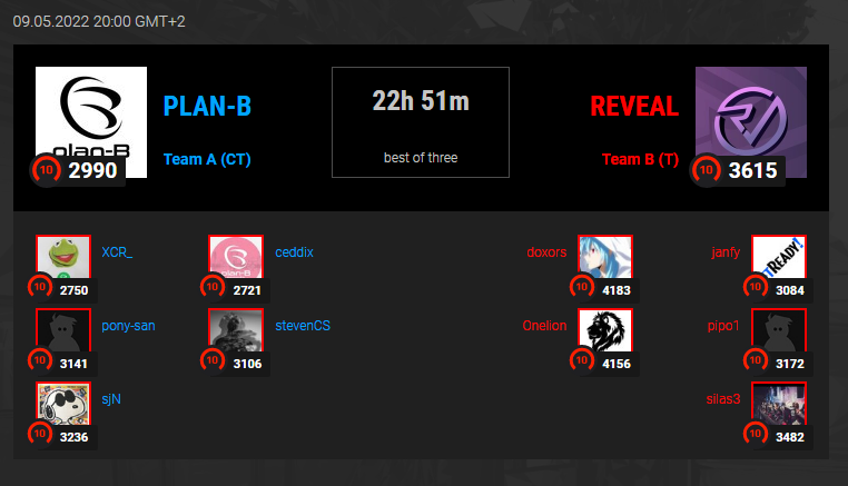 s1lascsgo's tweet image. Morgen erneutes bo3 um 20:00 gegen @planBesports für den Div 2 Aufstieg. 
twitch.tv/99damage wenn ihr Bock habt!
@RVMultigaming