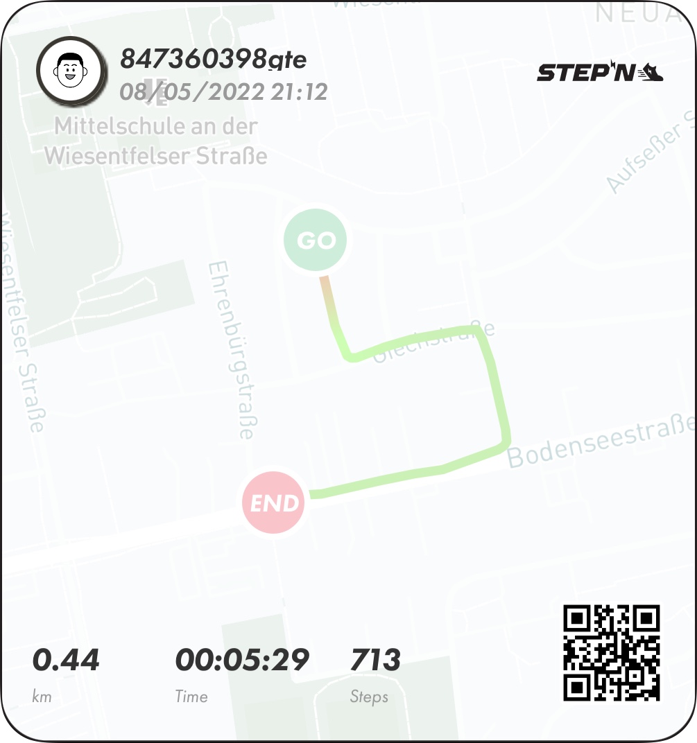 Ghostbox_NFT Skull_Master (@junobtc_forfree) on Twitter photo 