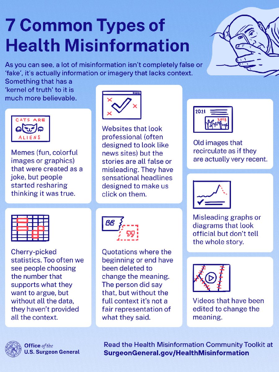 samhsagov's tweet photo. We can all do our part to end the spread of online #HealthMisinformation. The @Surgeon_General’s toolkit provides handy tips &amp; tricks on how you can help! https://t.co/LrA3YMq6fW https://t.co/nHTLAoQLQY