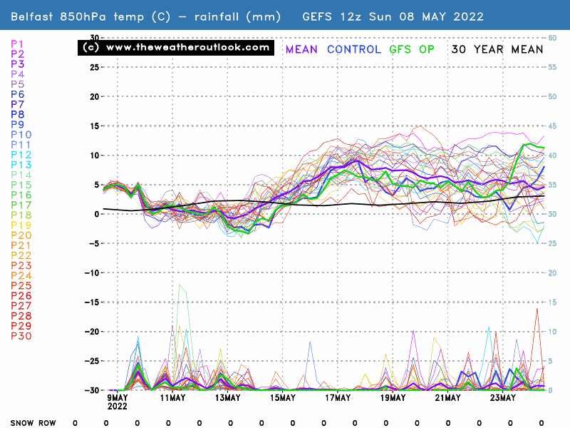 Petagna's tweet photo. As per my tweets over the last few days

Mid month onwards continues to look notably warm

#temperaturewatch https://t.co/gk6rFObytQ