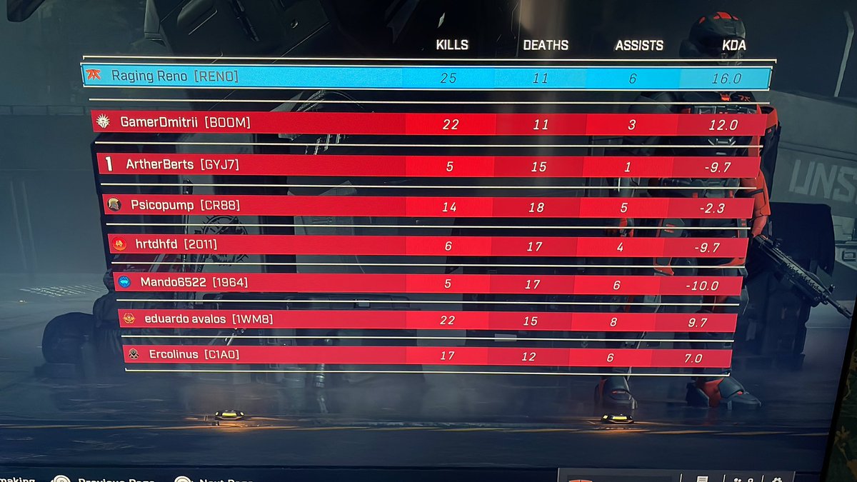 RagingReno's tweet photo. Haven’t played Halo for a while but still got it !! 👍😀👊 https://t.co/qPTsIDsUw5