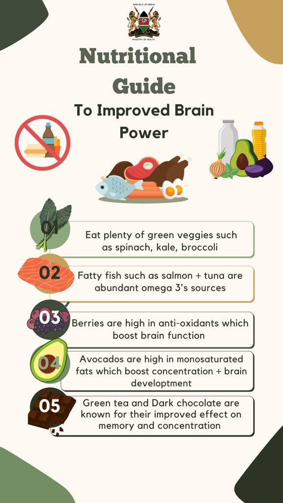 Mental health is more than the absence of mental disorders. This week on #MentalHealthAwareness we shall look at how your #nutrition affects your #MentalHealthMatters . #BacktoBasics #mentalhealth4all #MentalHealthMonth