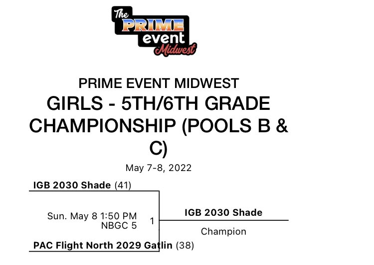 IGB2030Shade's tweet photo. 🏆🏆🏆The Prime Event Midwest 5th Grade Champs🏆🏆🏆
Happy Mother’s Day to all you 😍BEAUTIFUL😍 Mom’s who make this possible. This one is for YOU! #Mission #DAWGS https://t.co/fz1WhNc5KI