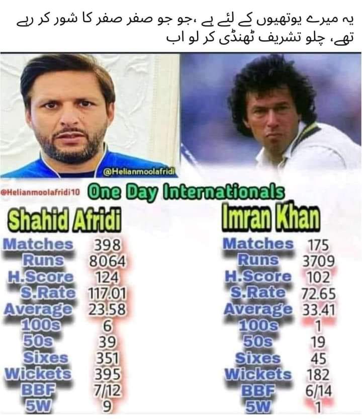 ھاھاھا وکٹیں بھی زیادہ اور ہینڈسم بھی زیادہ ۔۔😜😍👌
#shahidkhanafridi 
#ImranKhan