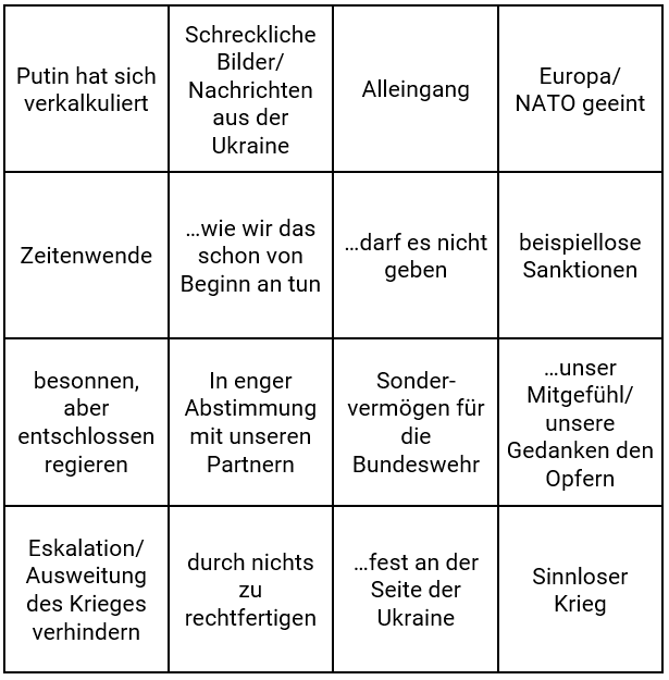 sozzani_claudio's tweet photo. Reden wie der Kanzler... #Scholz #Ukraine #May8th #NewsToUse https://t.co/7Y9xdZZLEH