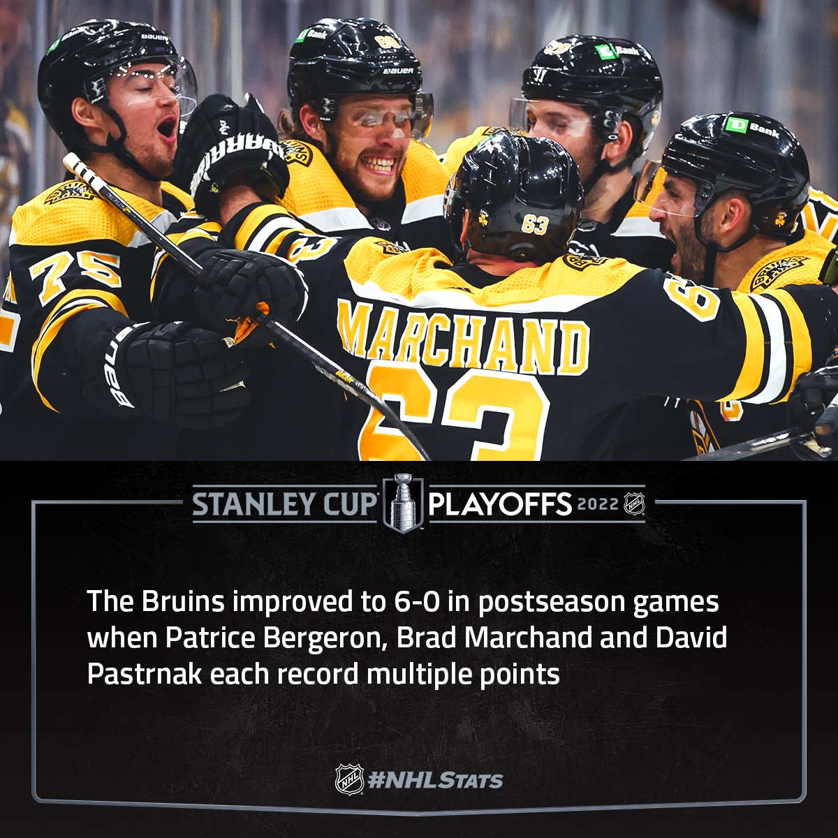 Brad Marchand, Patrice Bergeron & David Pastrnak Signed Bruins
