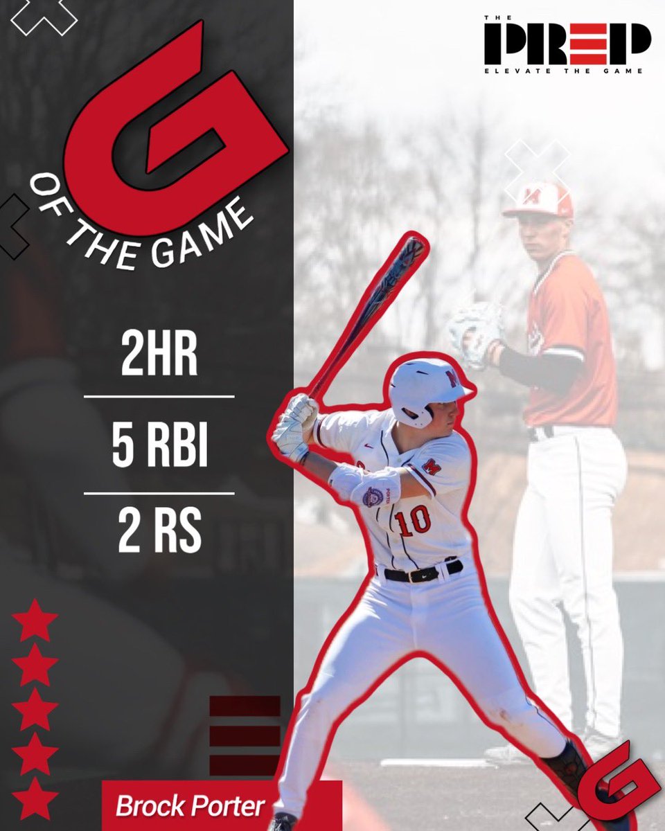 ThePrep3's tweet photo. Our G of the Game 🚨🚨
@BrockPorter10 delivers from the plate??
@GameApparelUsa
#GoftheGame #GStandard #GBrandUSA https://t.co/gtV9PtO2Lh