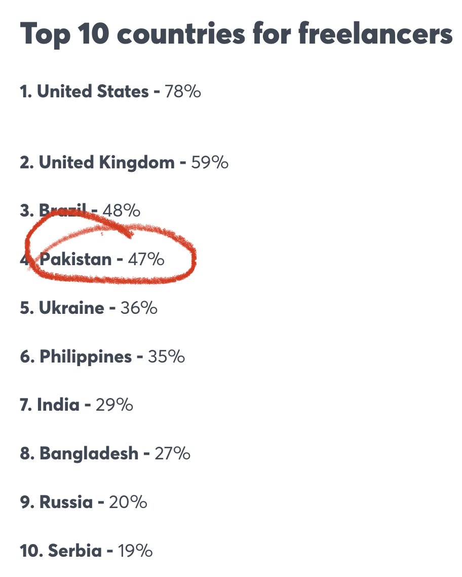 Kiran Kazim tweet media