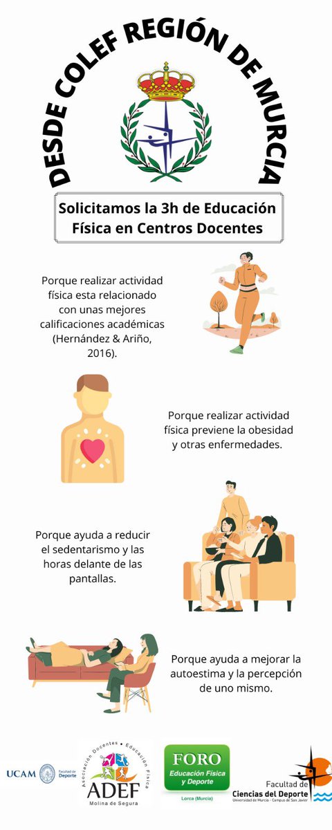 COLEF_Murcia's tweet photo. COLEF REGIÓN DE MURCIA SOLICITA LA 3h de EDUCACIÓN FÍSICA. @Educarm @laverdad_es @diariolaopinion @ORMurcia @La7_tv @cope_murcia @SER_Murcia @murciaplaza_ @ocrmurcia https://t.co/hDHGosItkm