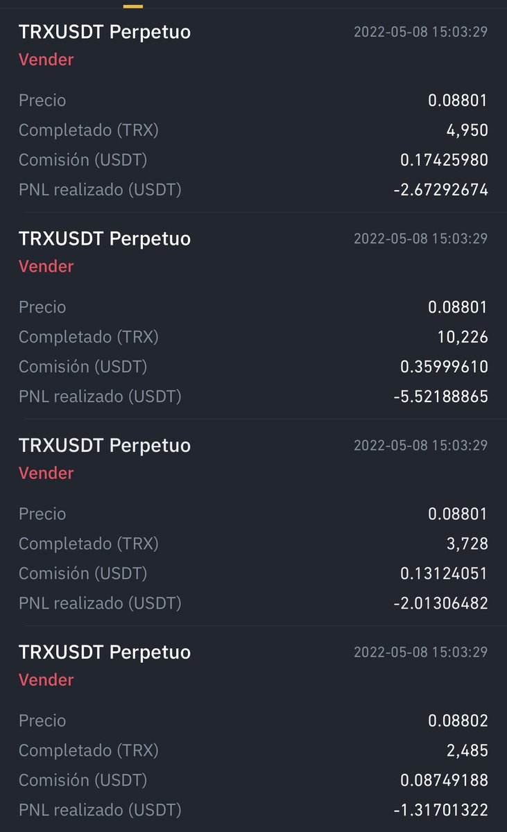 jajdfbf's tweet photo. #41 Long de $TRX sacado en stop, pérdida de aproximadamente $50 USD

Balance total: $169 USD https://t.co/LdSXM9rnJx