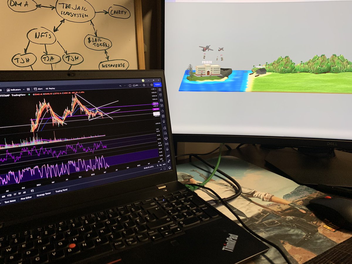 TheJailHelmets's tweet photo. Even BTC dipping hard, we are more than motivated to succeed in our mission called The Jail Ecosystem. 

We are creating our 3D Land,which will represent our roadmap!

#nft, #nfts, #btc, #eth, #NFTCommunity #opensea https://t.co/zEeRlOqwWJ