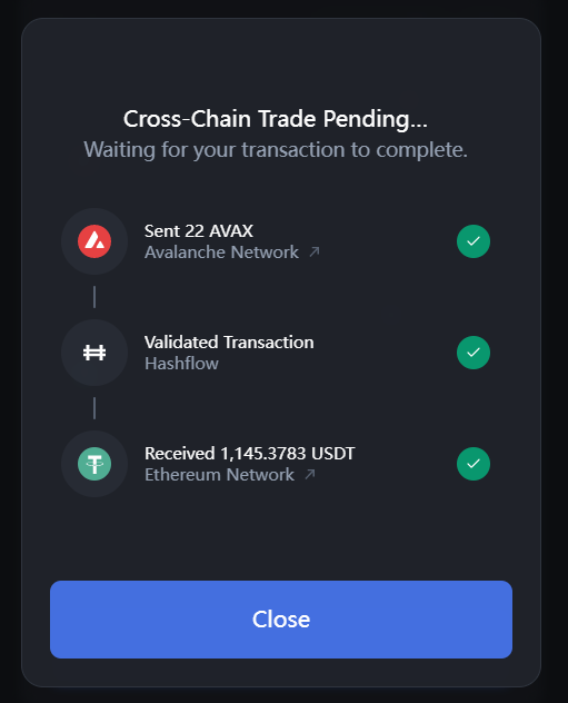 5Tonywang's tweet photo. @hashflow_ @ethereum Avalanche → Ethereum https://t.co/IaPWLrFIcn