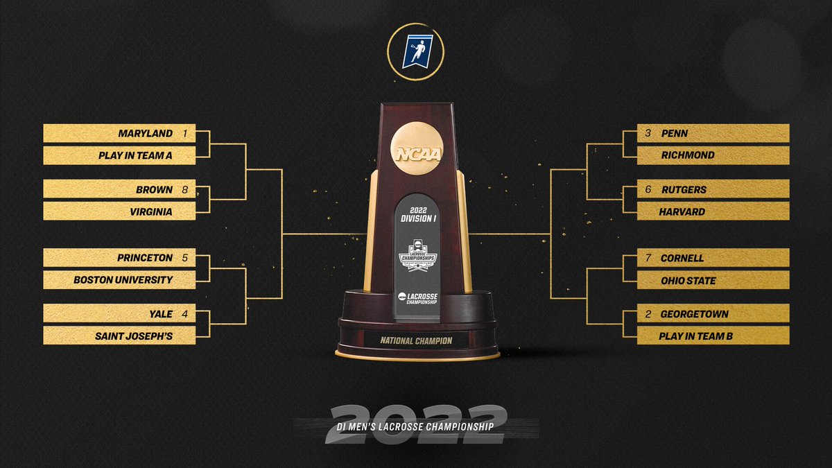 NCAA Lacrosse tweet media