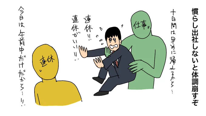 連休明け は慣らし出社しないと体調崩すぞ

休み明け の体に急に仕事入れられん 